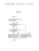 Method and apparatus for decoding/encoding a video signal diagram and image