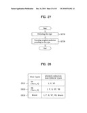 Method and apparatus for decoding/encoding a video signal diagram and image