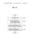 Method and apparatus for decoding/encoding a video signal diagram and image