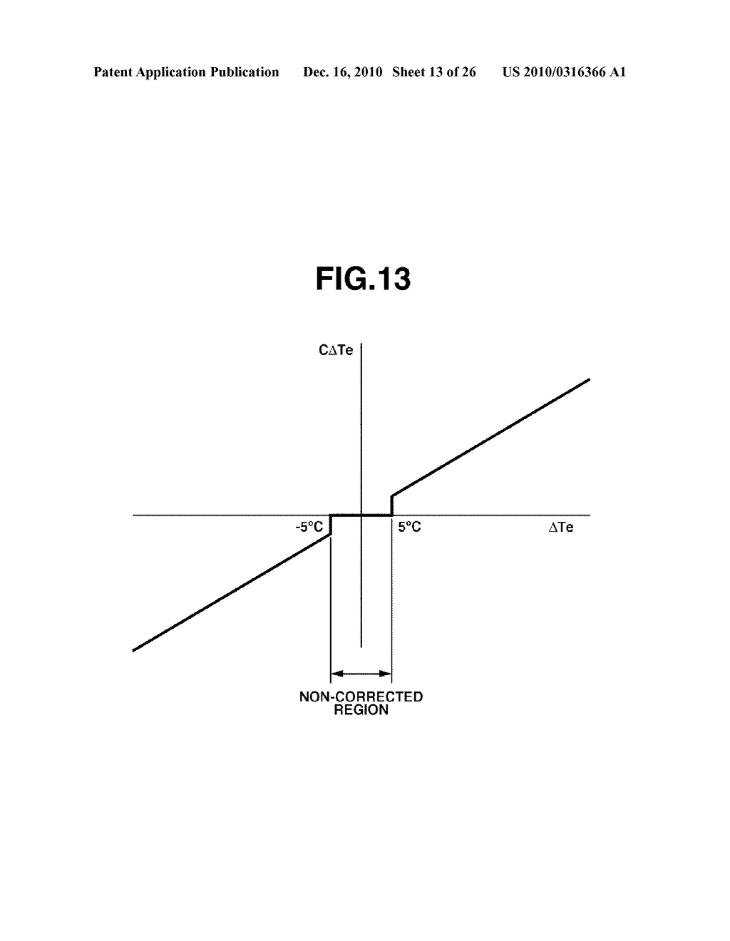 IMAGING APPARATUS AND METHOD FOR CONTROLLING THE SAME - diagram, schematic, and image 14