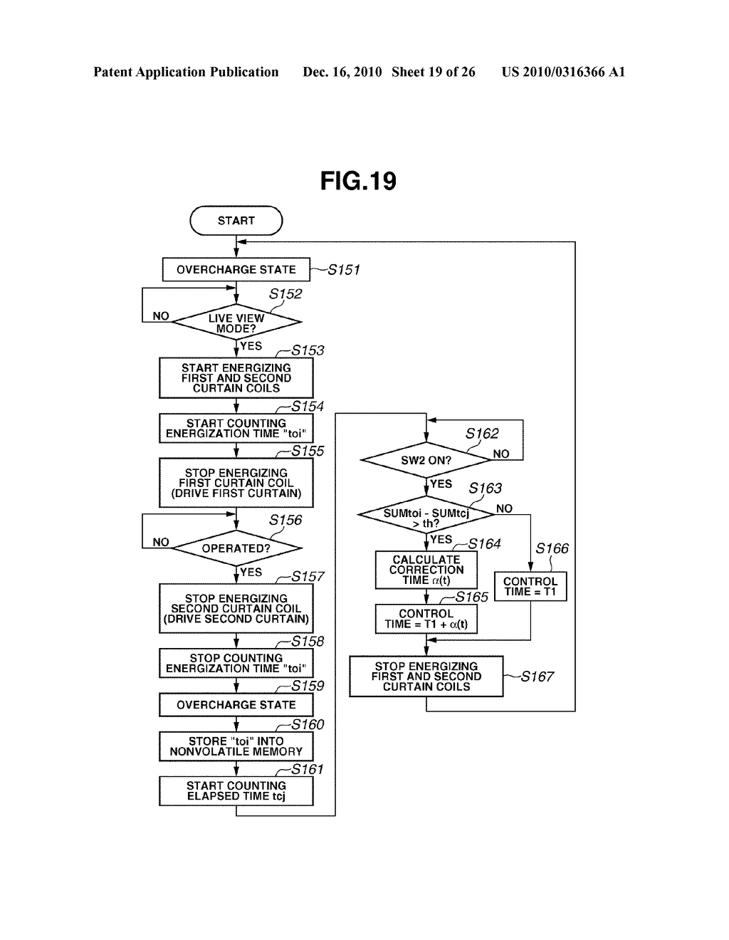 IMAGING APPARATUS AND METHOD FOR CONTROLLING THE SAME - diagram, schematic, and image 20