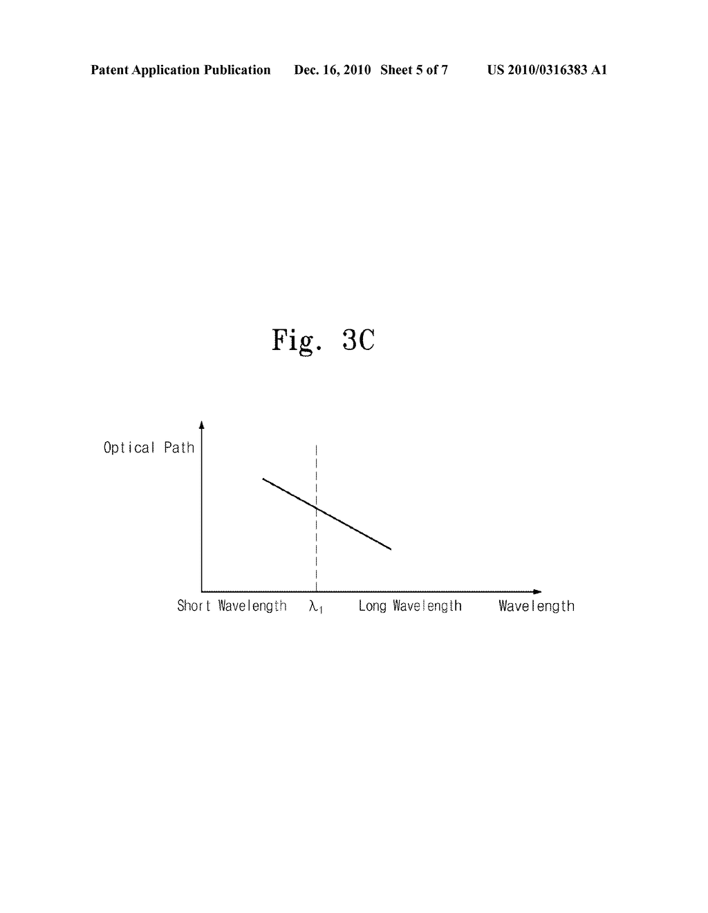 WAVELENGTH DIVISION MULTIPLEXED-PASSIVE OPTICAL NETWORK APPARATUS - diagram, schematic, and image 06