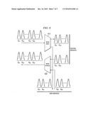 Point-to-multipoint high data rate delivery systems from optical node in HFC systems over existing and advanced coaxial network diagram and image