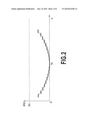 OPTICAL SIGNAL PROCESSING DEVICE diagram and image