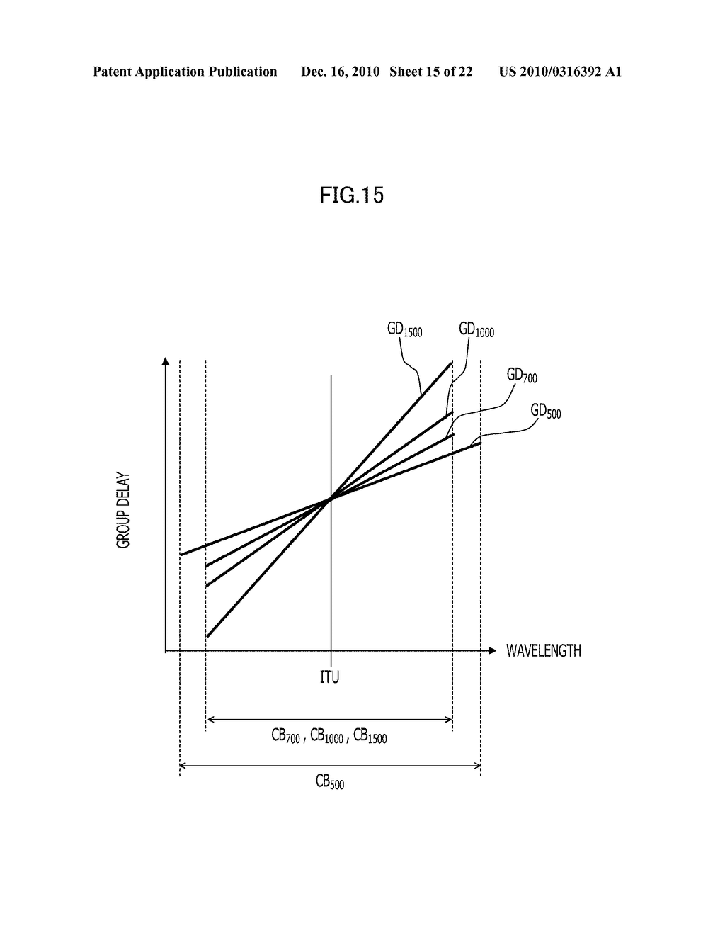 TUNABLE DISPERSION COMPENSATION APPARATUS, OPTICAL RECEPTION MODULE AND METHOD - diagram, schematic, and image 16