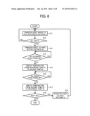 APPARATUS AND METHOD OF CONTROLLING AN IMAGE FORMING APPARATUS diagram and image