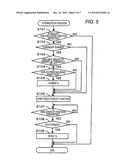 IMAGE FORMING APPARATUS diagram and image