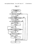 IMAGE FORMING APPARATUS diagram and image