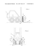 Method for the disposal of waste diagram and image