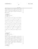 Method For The Preparation Of New Oligoclonal Antibodies diagram and image