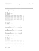 Method For The Preparation Of New Oligoclonal Antibodies diagram and image