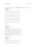 Method For The Preparation Of New Oligoclonal Antibodies diagram and image