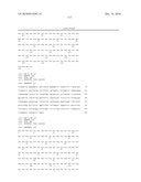 Method For The Preparation Of New Oligoclonal Antibodies diagram and image