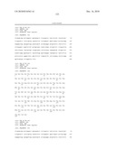 Method For The Preparation Of New Oligoclonal Antibodies diagram and image