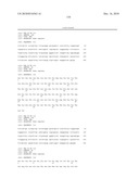 Method For The Preparation Of New Oligoclonal Antibodies diagram and image