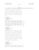 Method For The Preparation Of New Oligoclonal Antibodies diagram and image