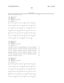 Method For The Preparation Of New Oligoclonal Antibodies diagram and image