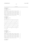 Method For The Preparation Of New Oligoclonal Antibodies diagram and image