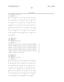 Method For The Preparation Of New Oligoclonal Antibodies diagram and image