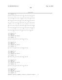 Method For The Preparation Of New Oligoclonal Antibodies diagram and image