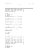 Method For The Preparation Of New Oligoclonal Antibodies diagram and image