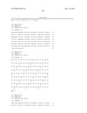 Method For The Preparation Of New Oligoclonal Antibodies diagram and image