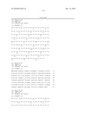 Method For The Preparation Of New Oligoclonal Antibodies diagram and image