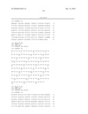 Method For The Preparation Of New Oligoclonal Antibodies diagram and image