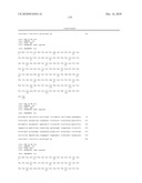 Method For The Preparation Of New Oligoclonal Antibodies diagram and image