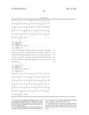 Method For The Preparation Of New Oligoclonal Antibodies diagram and image