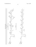 Method For The Preparation Of New Oligoclonal Antibodies diagram and image