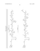 Method For The Preparation Of New Oligoclonal Antibodies diagram and image