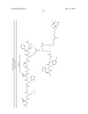 Method For The Preparation Of New Oligoclonal Antibodies diagram and image