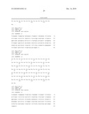 Method For The Preparation Of New Oligoclonal Antibodies diagram and image