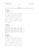 Method For The Preparation Of New Oligoclonal Antibodies diagram and image