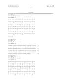 Method For The Preparation Of New Oligoclonal Antibodies diagram and image