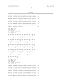 Method For The Preparation Of New Oligoclonal Antibodies diagram and image