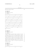 Method For The Preparation Of New Oligoclonal Antibodies diagram and image