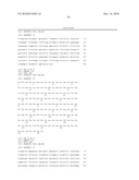 Method For The Preparation Of New Oligoclonal Antibodies diagram and image