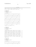 Method For The Preparation Of New Oligoclonal Antibodies diagram and image