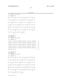 Method For The Preparation Of New Oligoclonal Antibodies diagram and image