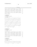 Method For The Preparation Of New Oligoclonal Antibodies diagram and image