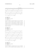 Method For The Preparation Of New Oligoclonal Antibodies diagram and image