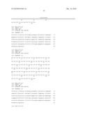 Method For The Preparation Of New Oligoclonal Antibodies diagram and image