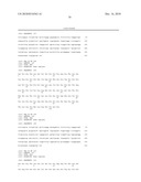 Method For The Preparation Of New Oligoclonal Antibodies diagram and image