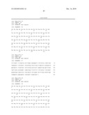 Method For The Preparation Of New Oligoclonal Antibodies diagram and image