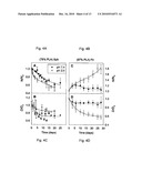 Method and Compositions for Polymer Nanocarriers Containing Therapeutic Molecules diagram and image