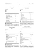 Whitening Agent And Skin External Preparation diagram and image