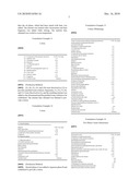 Whitening Agent And Skin External Preparation diagram and image