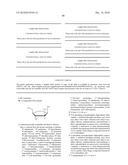 MODIFIED 2  AND 3  NUCLEOSIDE PRODRUGS FOR TREATING FLAVIVIRIDAE INFECTIONS diagram and image